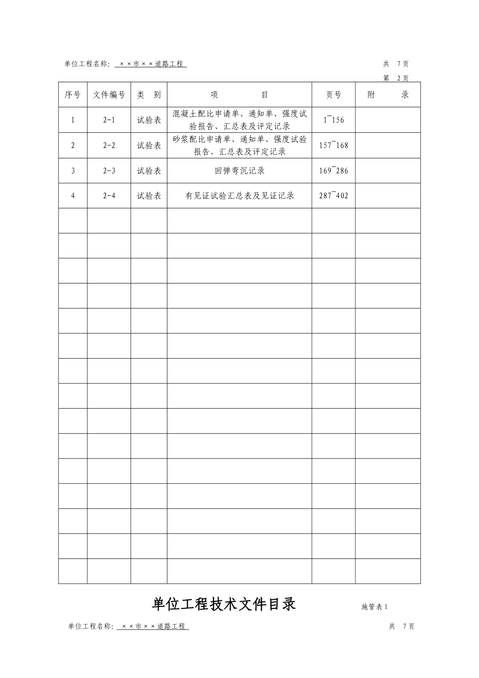 市政工程资料标准表格填写范例—施管、质检_第2页