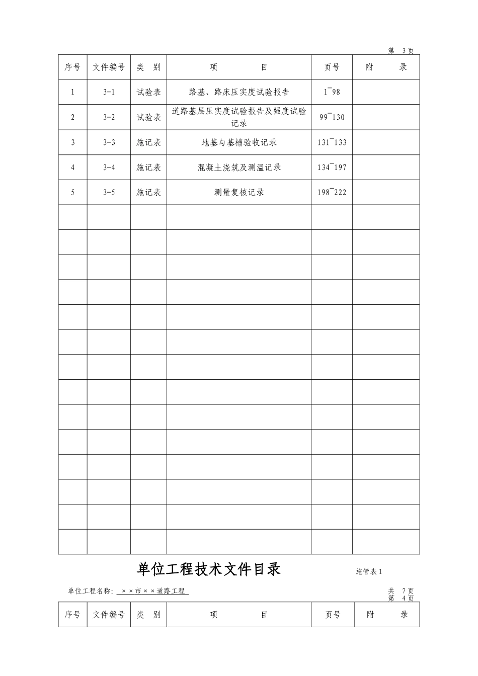 市政工程资料标准表格填写范例—施管、质检_第3页