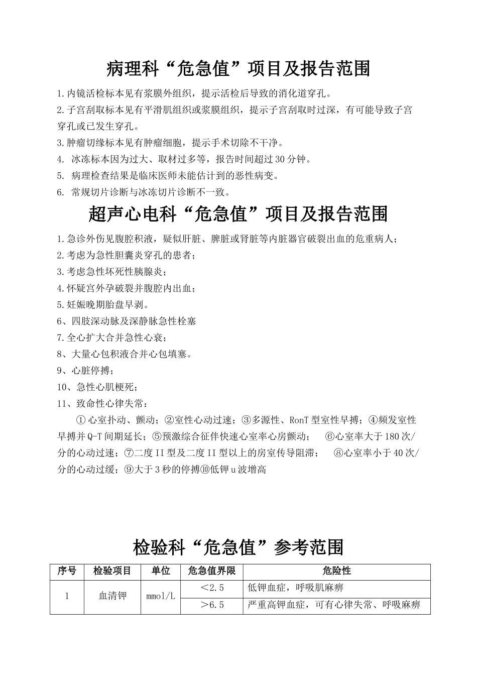危急值项目范围_第1页