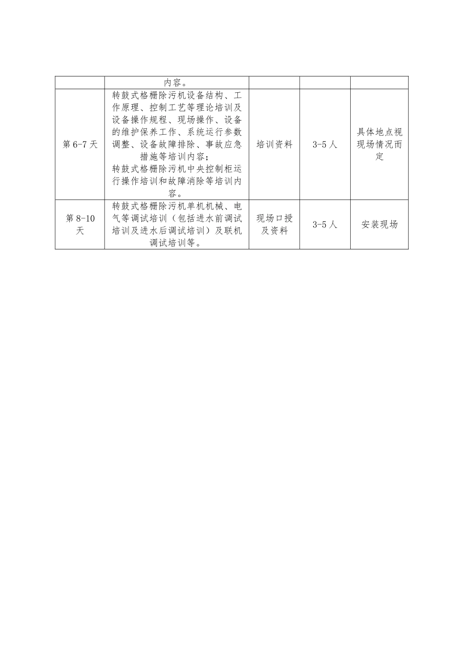 设备培训计划及方案_第2页