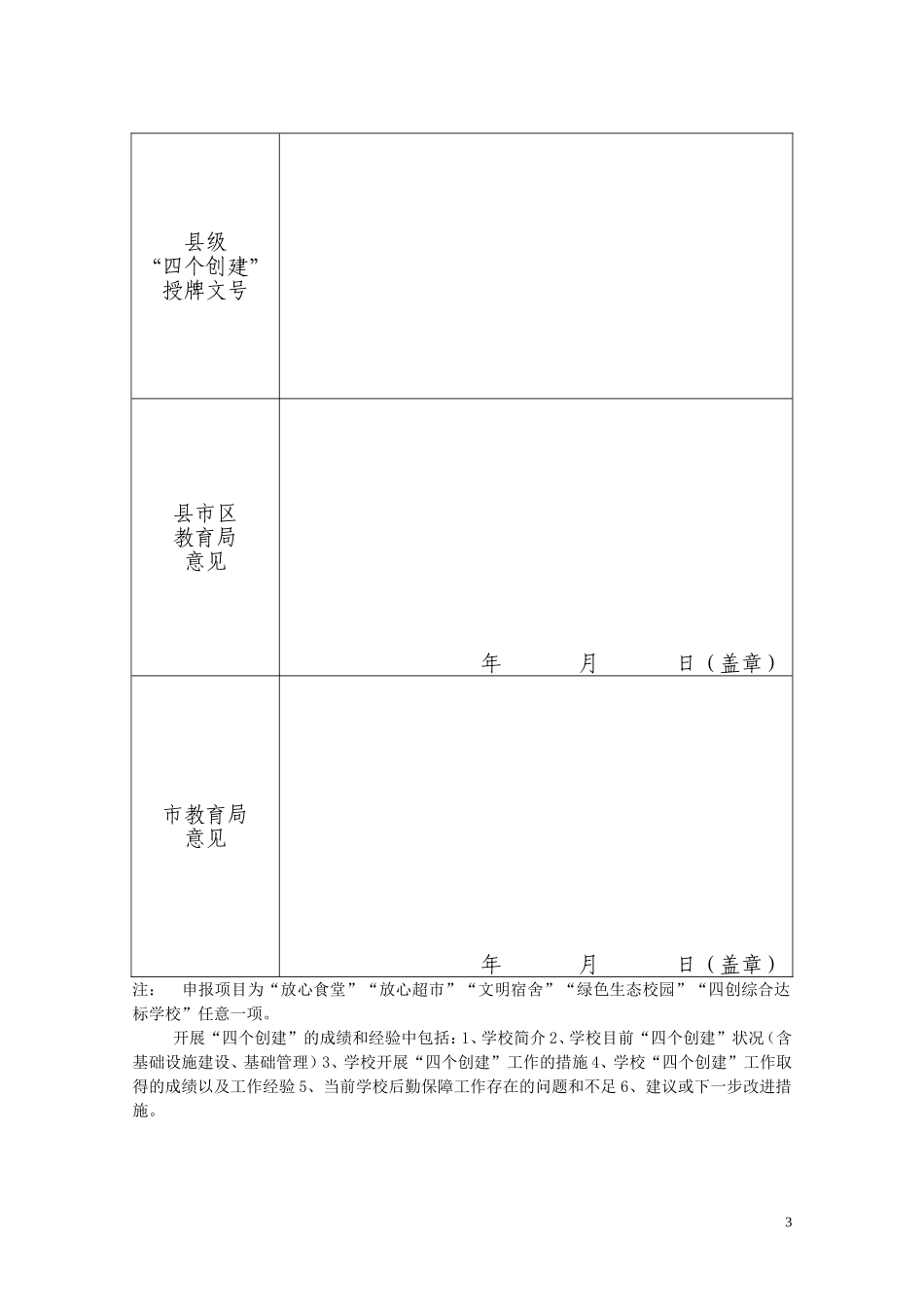 “四个创建”申报表(放心食堂)三里畈小学_第3页