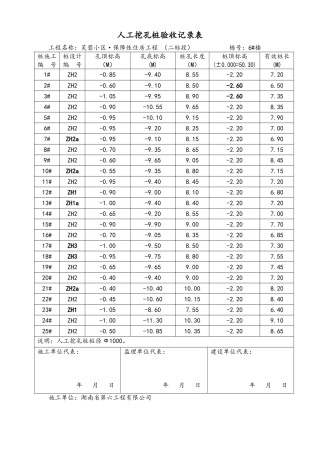 挖孔桩验收记录表