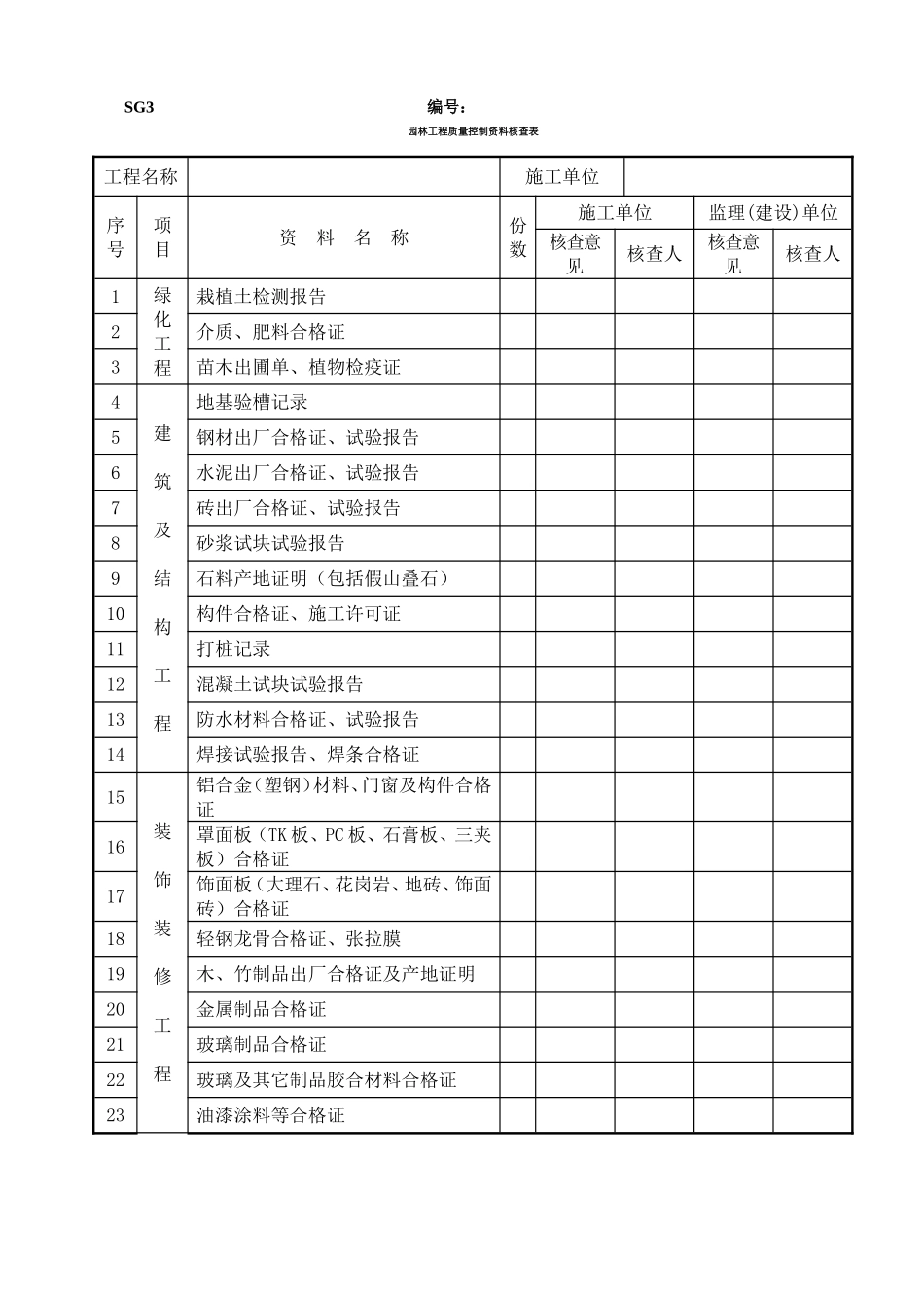 市政工程(园林绿化)施工通用表格_第3页