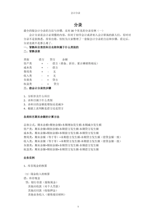 所有业务最基本的会计分录大全