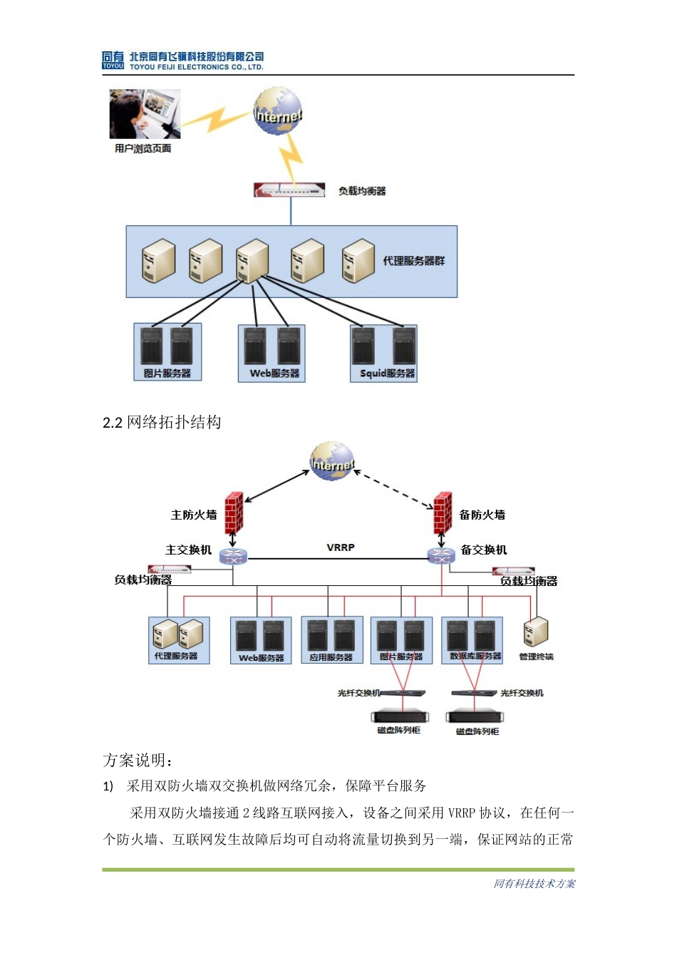 网站建设硬件设计方案_第3页