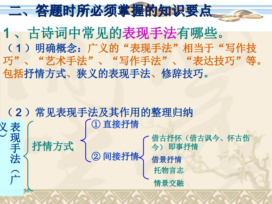 诗歌鉴赏之修辞手法_第3页