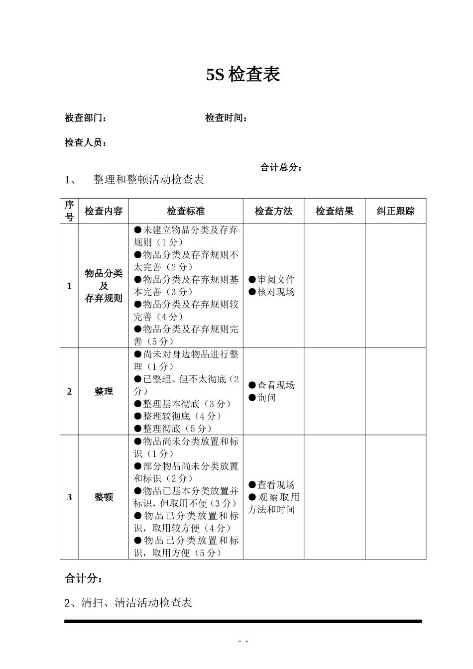 通用的5S检查表_第1页