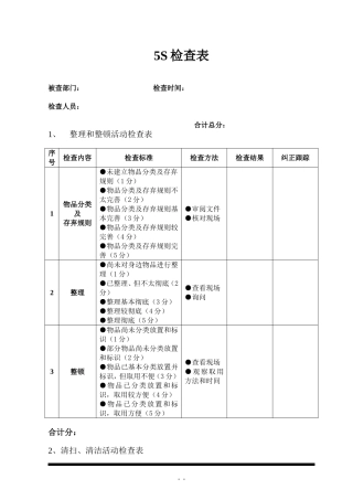 通用的5S检查表