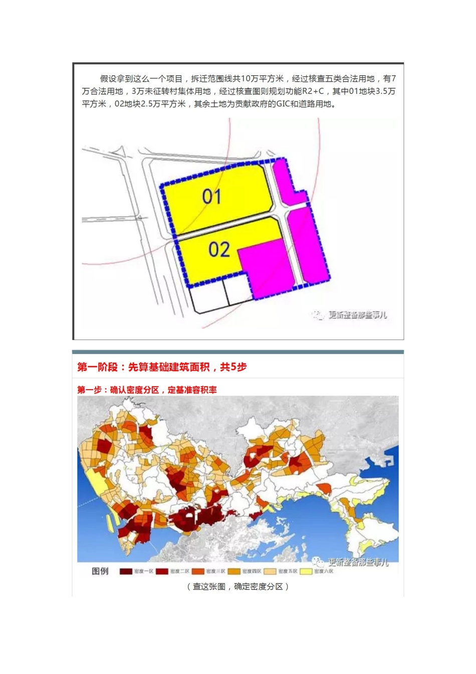 深圳市更新项目规划指标的计算模板_第2页
