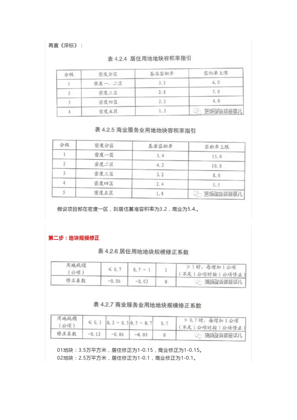 深圳市更新项目规划指标的计算模板_第3页