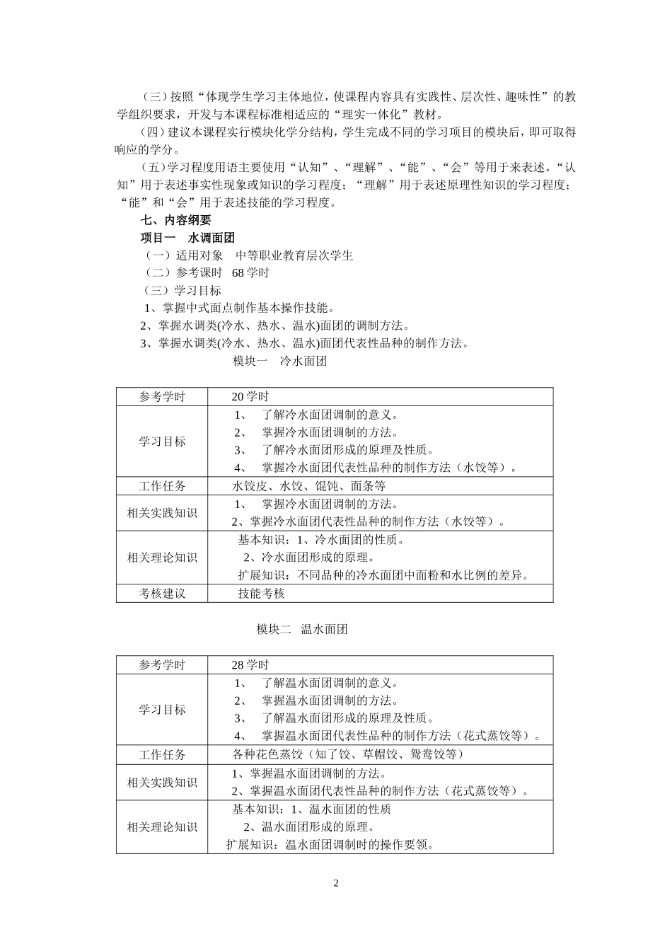 《面点》课程标准_第2页