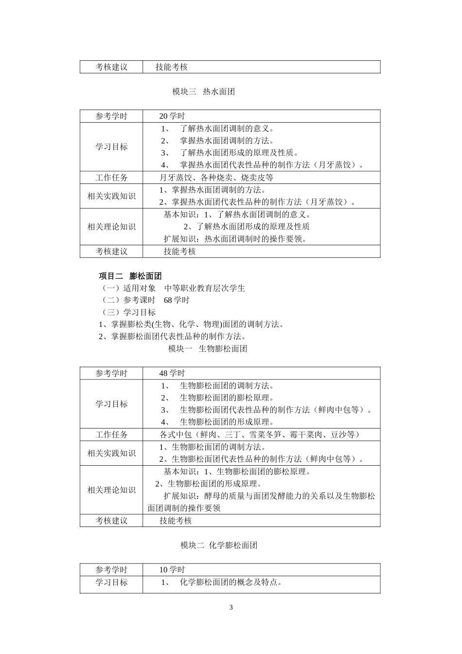 《面点》课程标准_第3页
