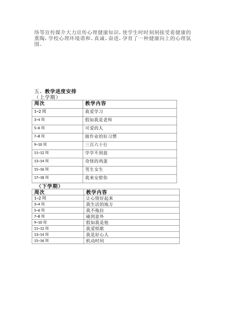 四年级上册心理健康教育教学计划_第3页