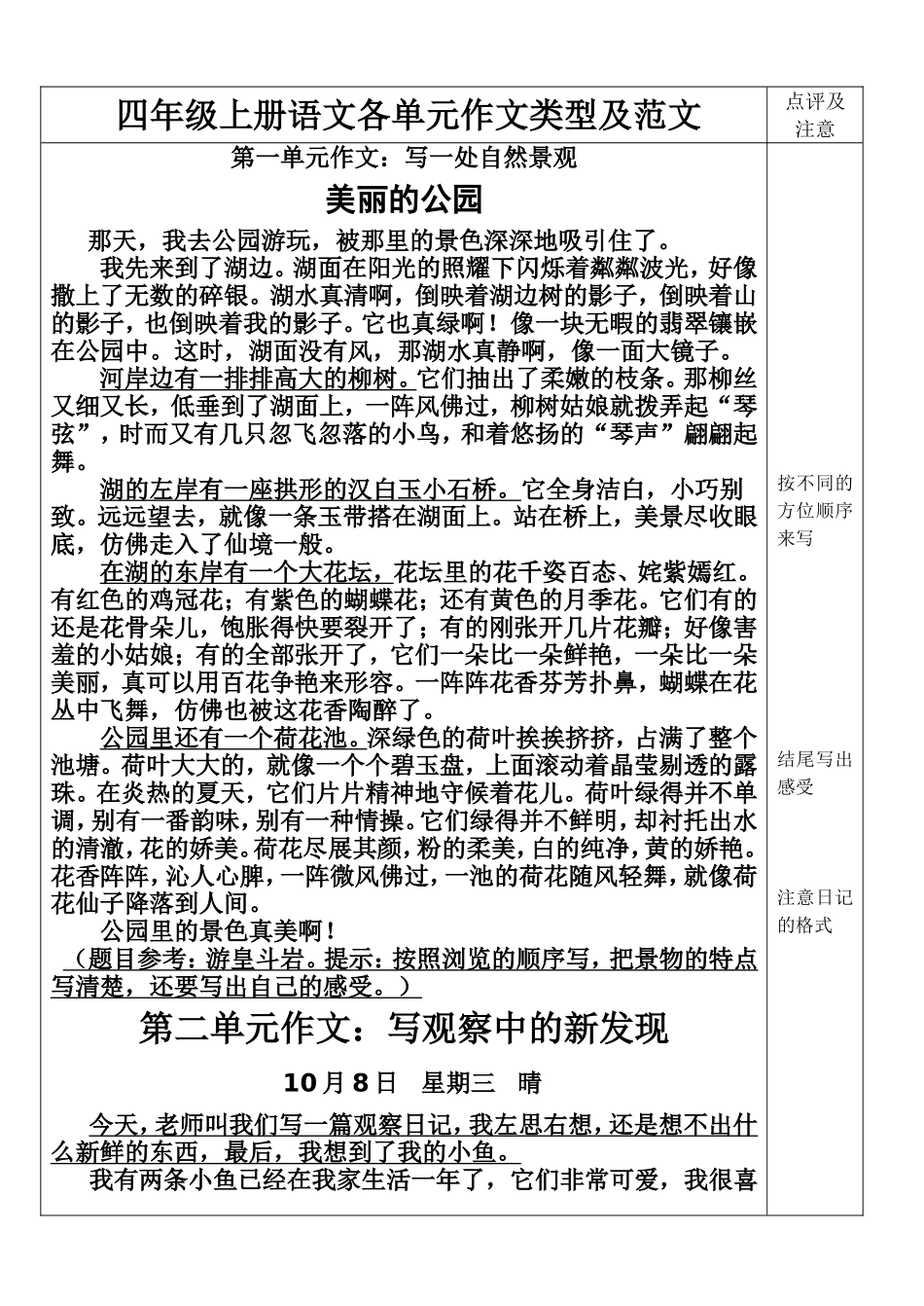 四年级上册语文各单元作文类型及范文_第1页