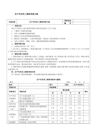 生产车间工人绩效考核方案[1]