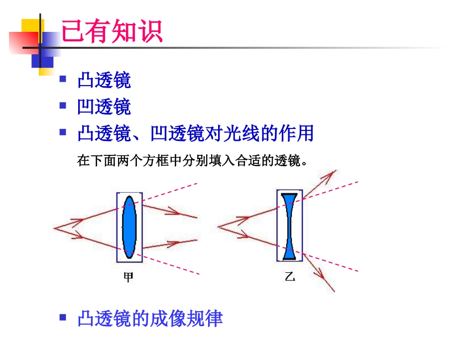 照相机与眼睛_第2页