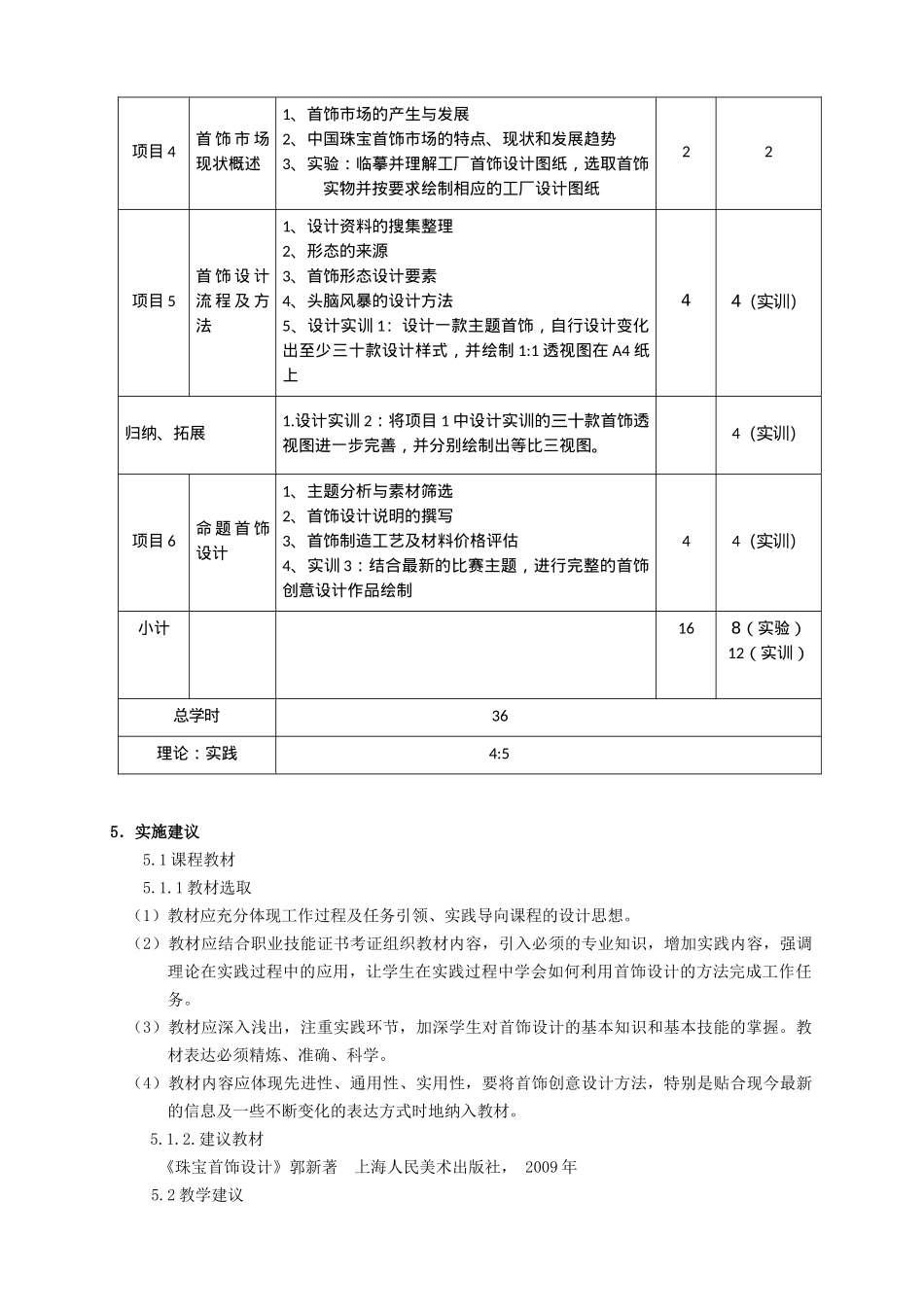 首饰创意与设计课程大纲_第3页