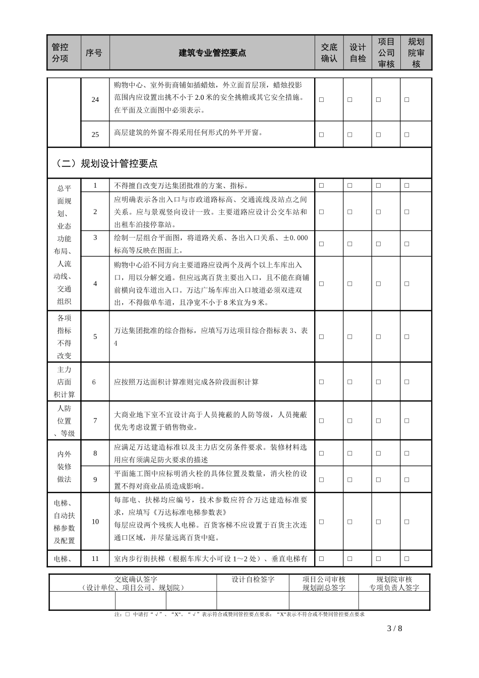 万达商业综合体规划设计管控要点_第3页