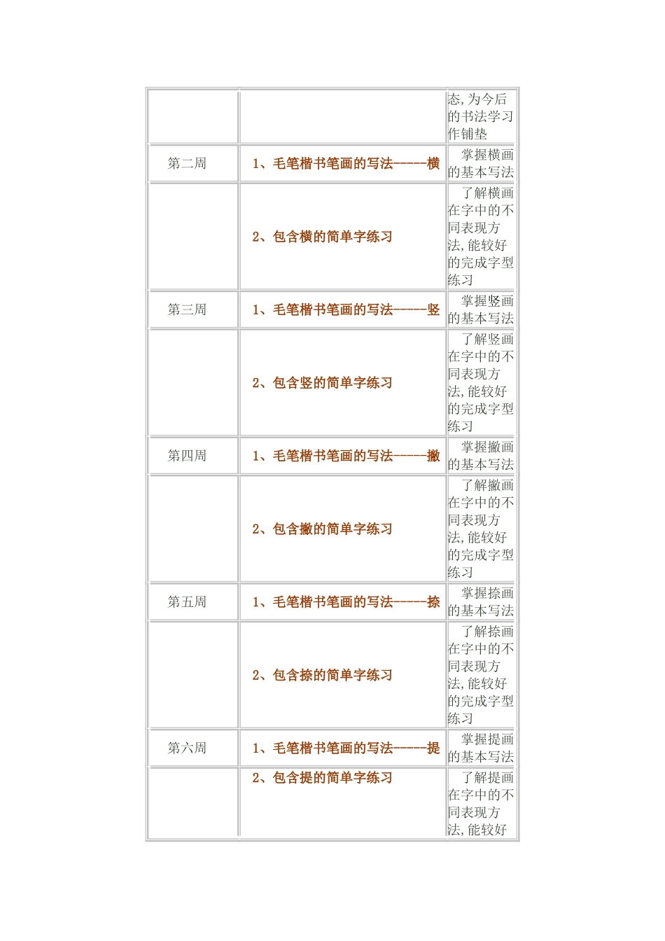 少年宫书法社团毛笔书法教学计划_第2页