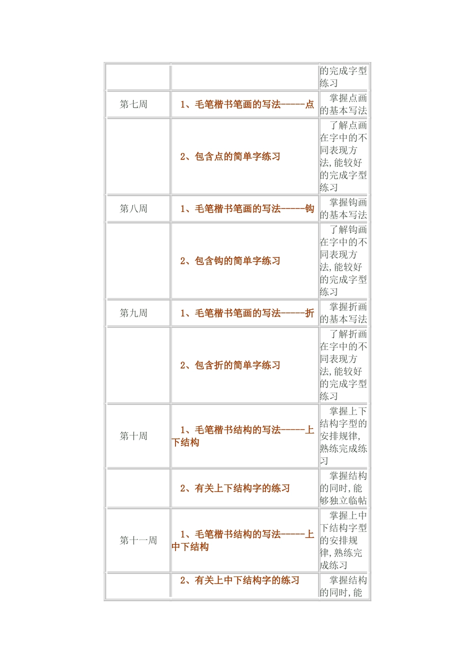 少年宫书法社团毛笔书法教学计划_第3页