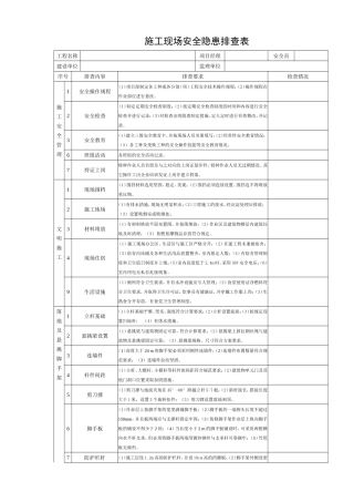 施工现场安全隐患排查表