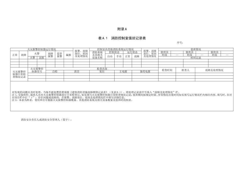 《建筑消防设施的维护管理》表格_第1页