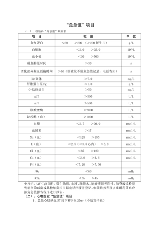 危急值项目表
