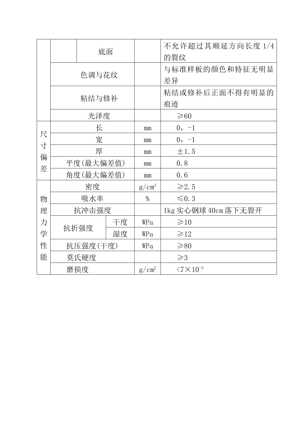 石材楼地面施工工艺_第3页
