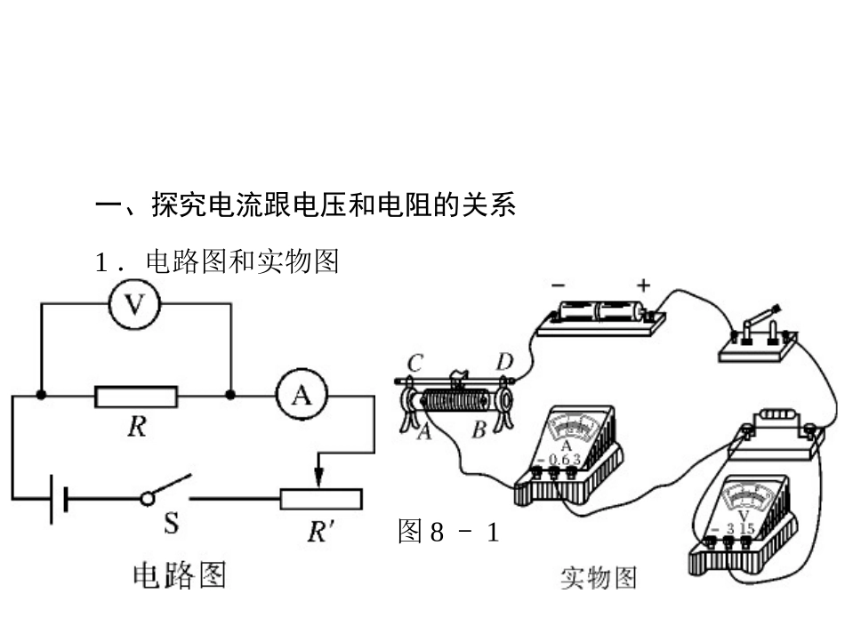 欧姆定律复习_第3页