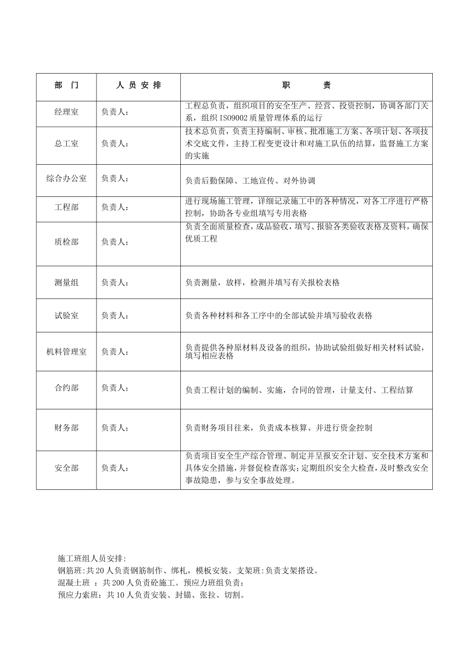 上承式拱桥施工组织设计_第2页