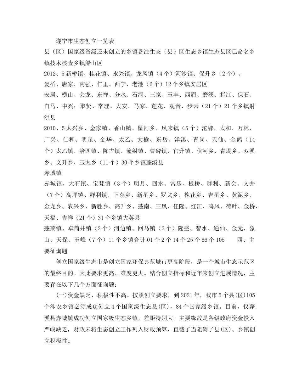 办公室工作参考总结-创建“国家级生态市”情况的报告 _第2页