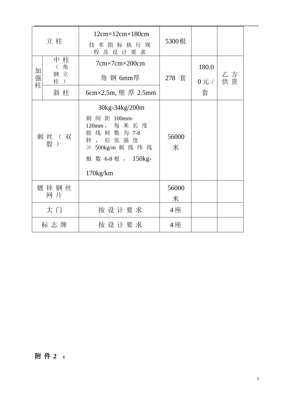 网围栏施工合同3_第3页