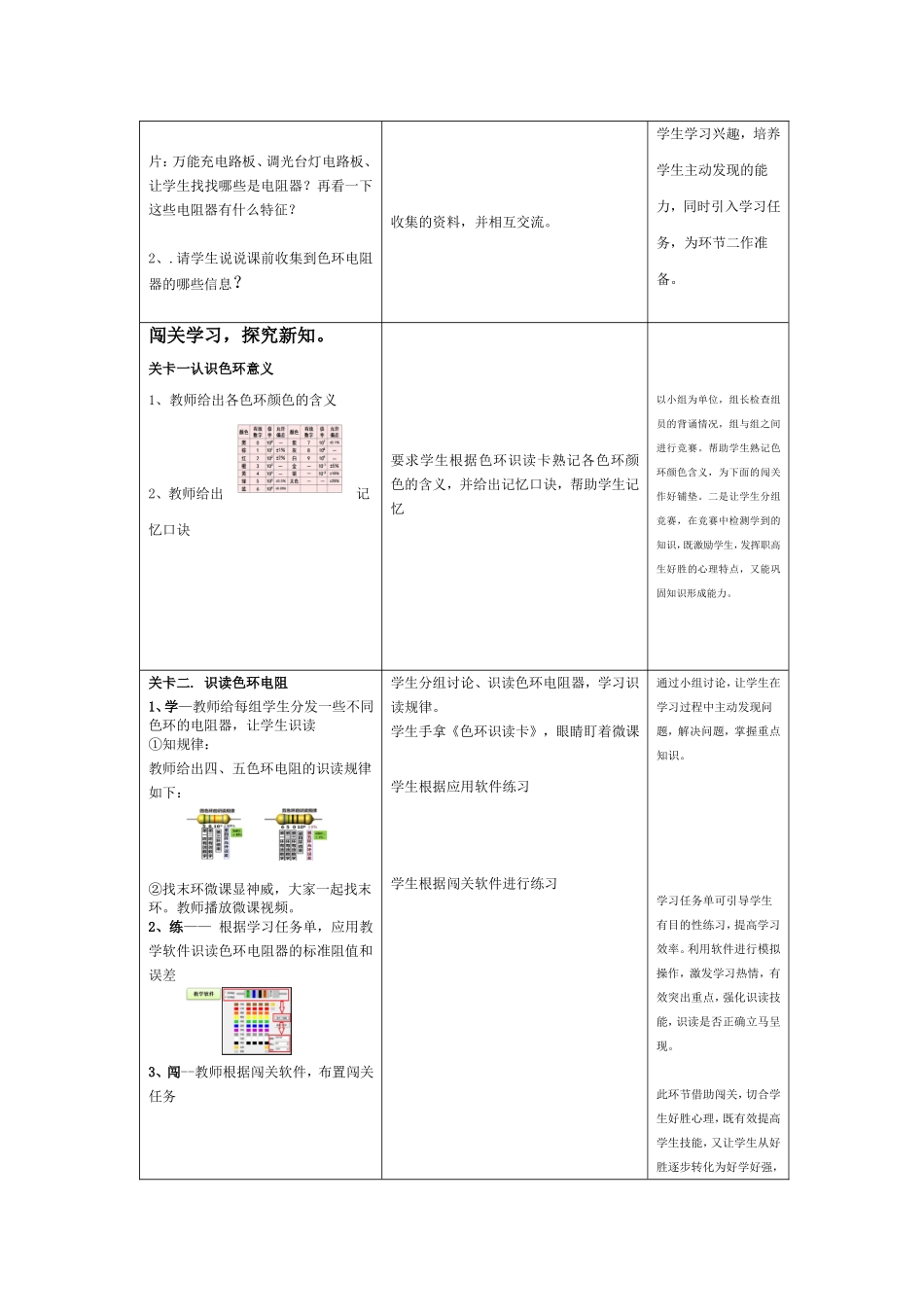 色环电阻的识别教学设计方案模板_第2页