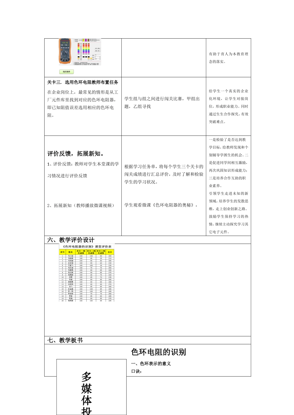 色环电阻的识别教学设计方案模板_第3页