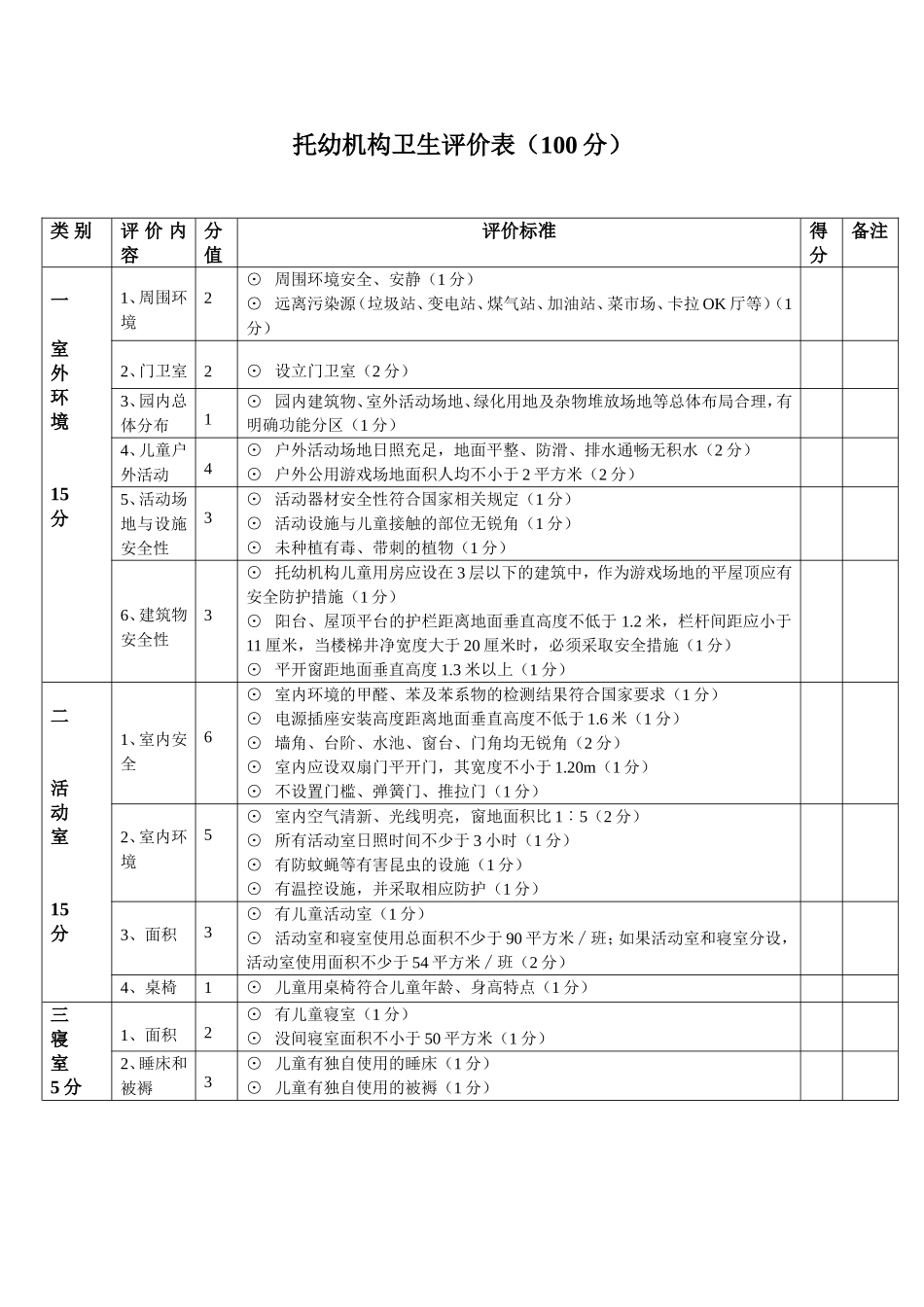 托幼机构卫生评价表_第1页