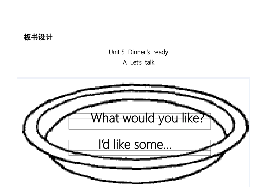 思维导图-英语设计_第1页