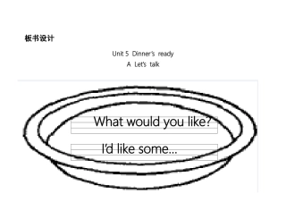 思维导图-英语设计