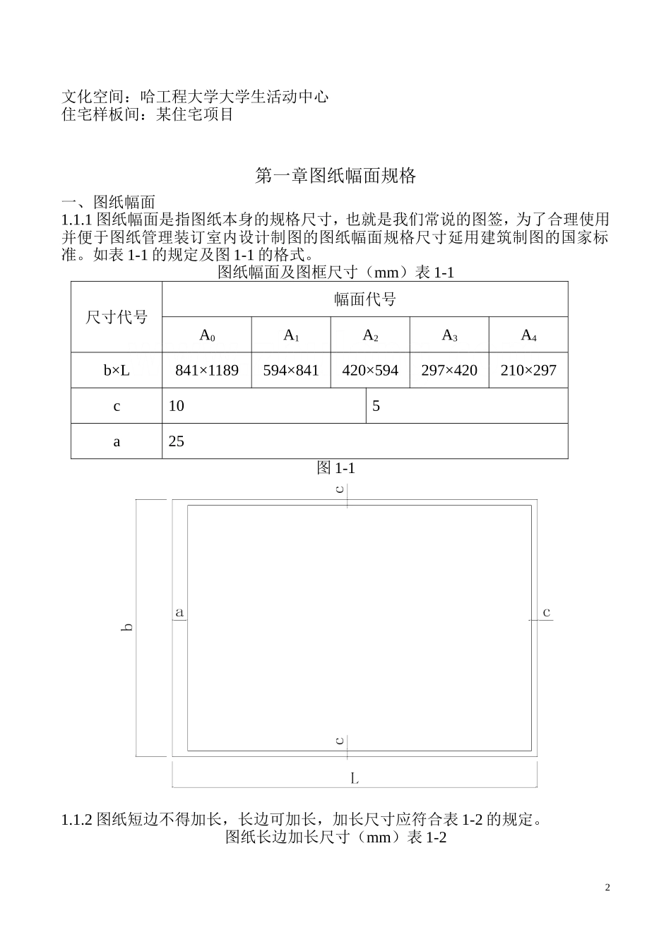 室内装修施工图绘制规范_第2页