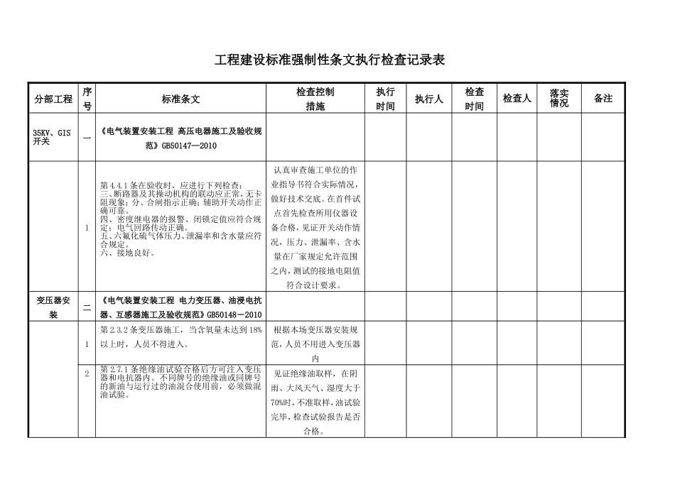 升压站电气设备安装强制性条文执行检查表_第2页