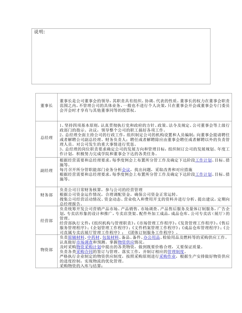 投标人企业组织机构框图_第2页