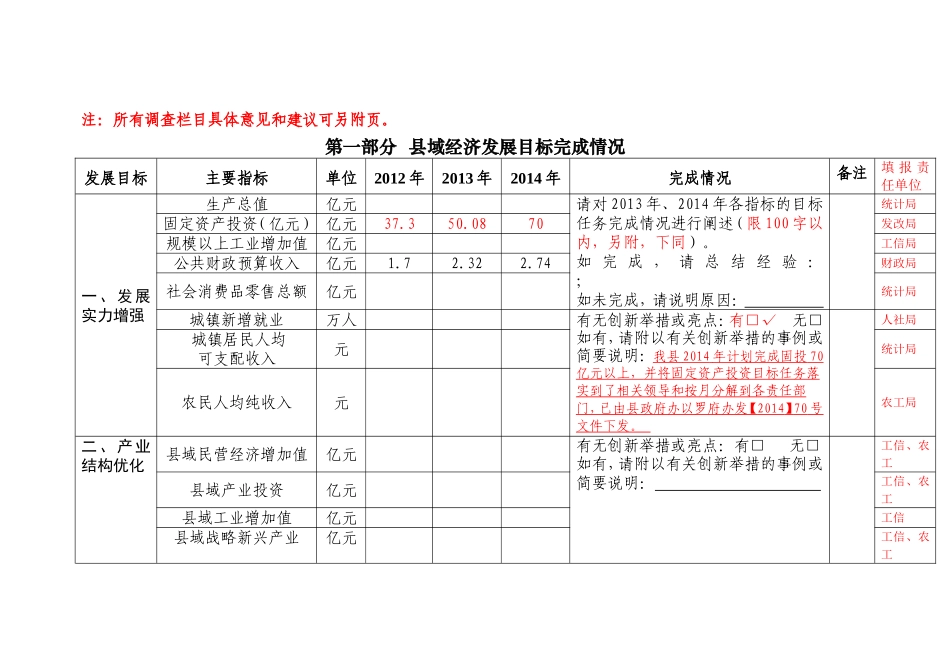 (发各部门)贵州省县域经济发展状况问卷调查表_第3页