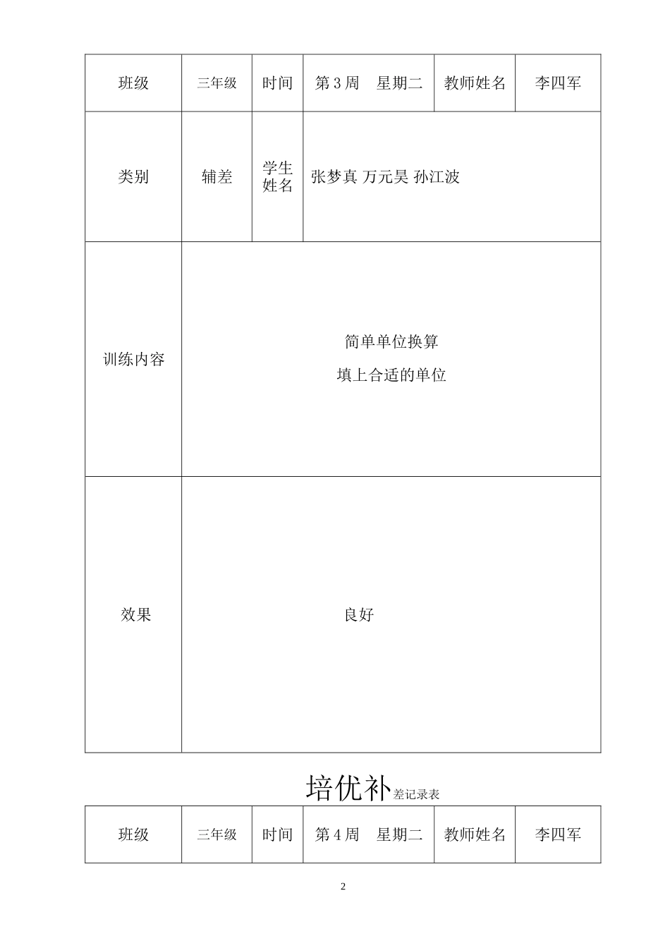 三年级上册数学培优辅差记录表_第2页
