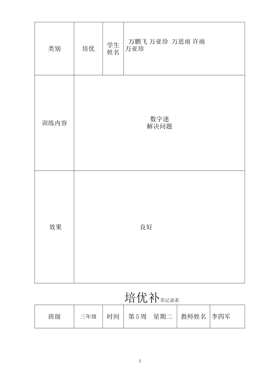 三年级上册数学培优辅差记录表_第3页