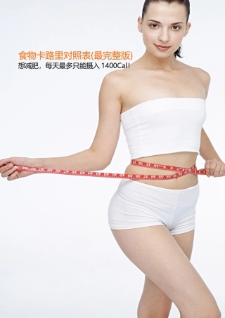 食物卡路里对照表(完整版)