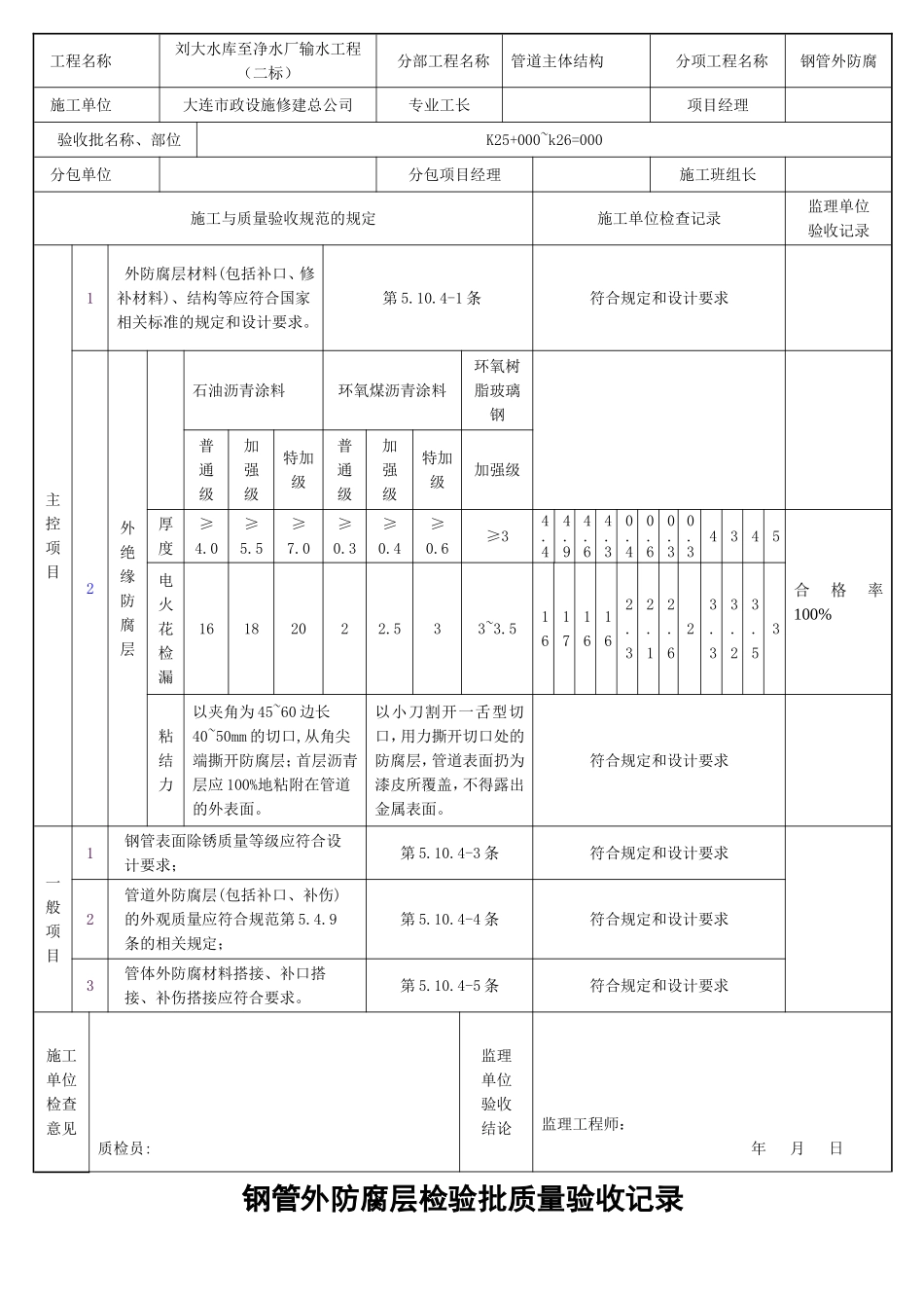 、钢管管道外防腐层施工检验批质量验收记录表_第3页