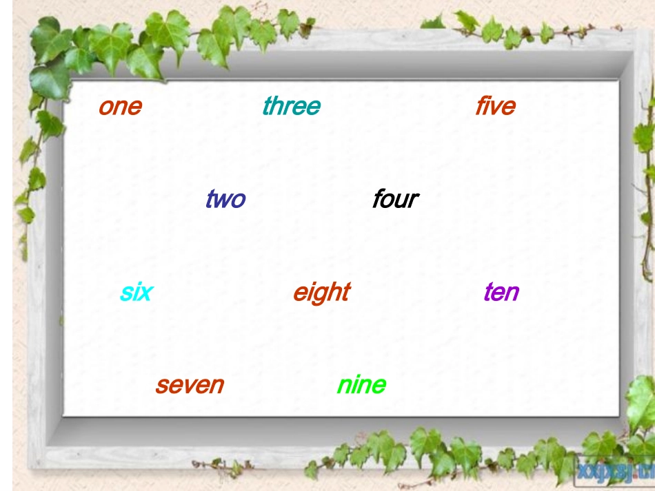 英语微课课件_第3页