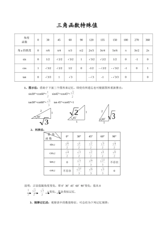 三角函数特殊角值表