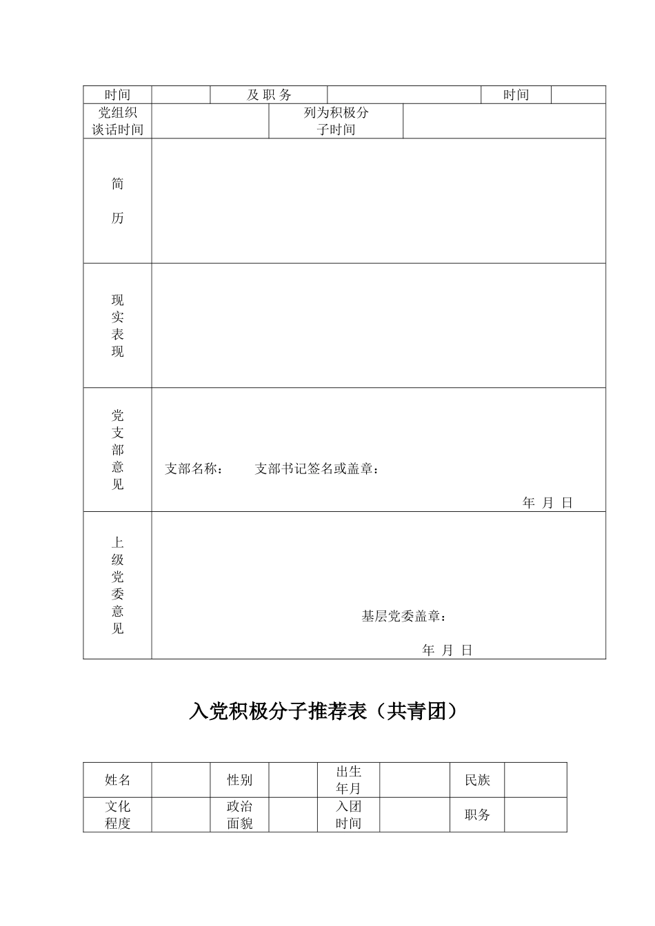 入党申请人谈话记录表_第2页