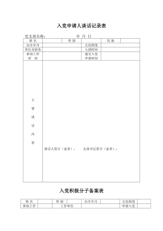 入党申请人谈话记录表