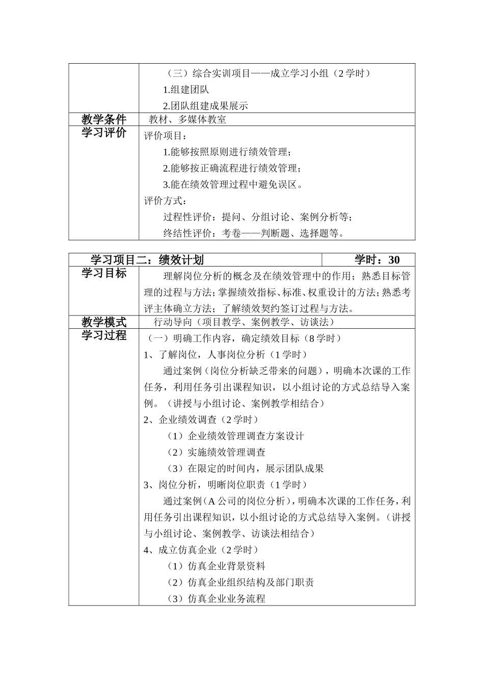 《绩效管理》课程标准_第3页